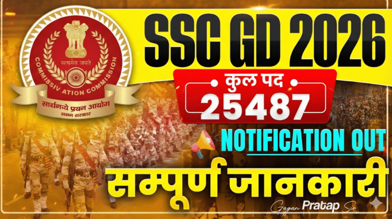 SSC GD Constable Recruitment 2025