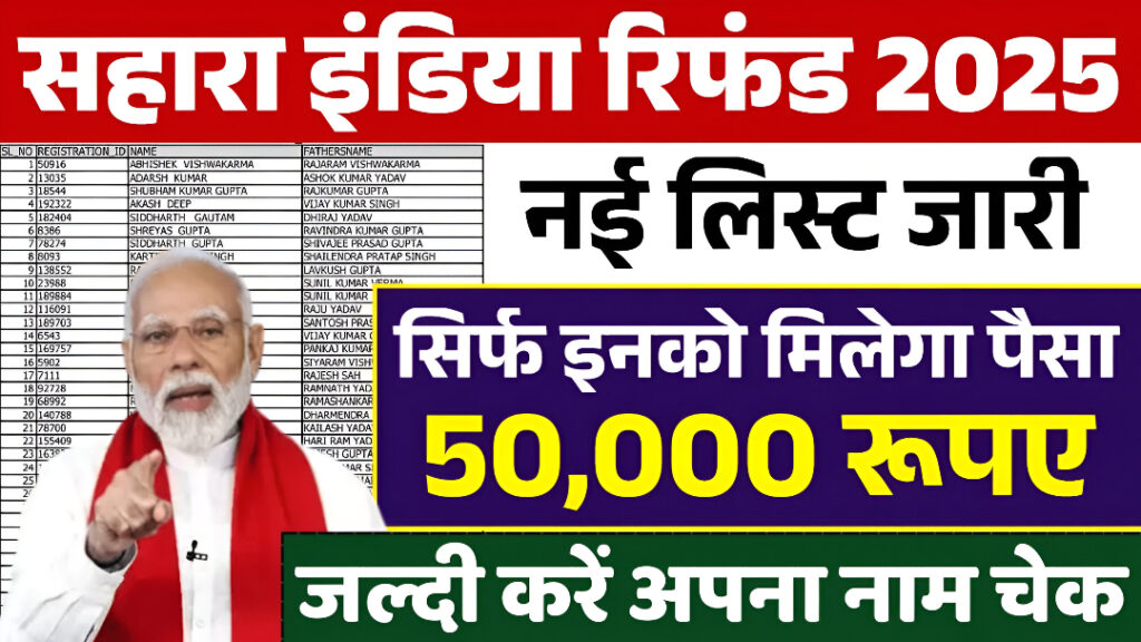 Sahara India Refund 2025